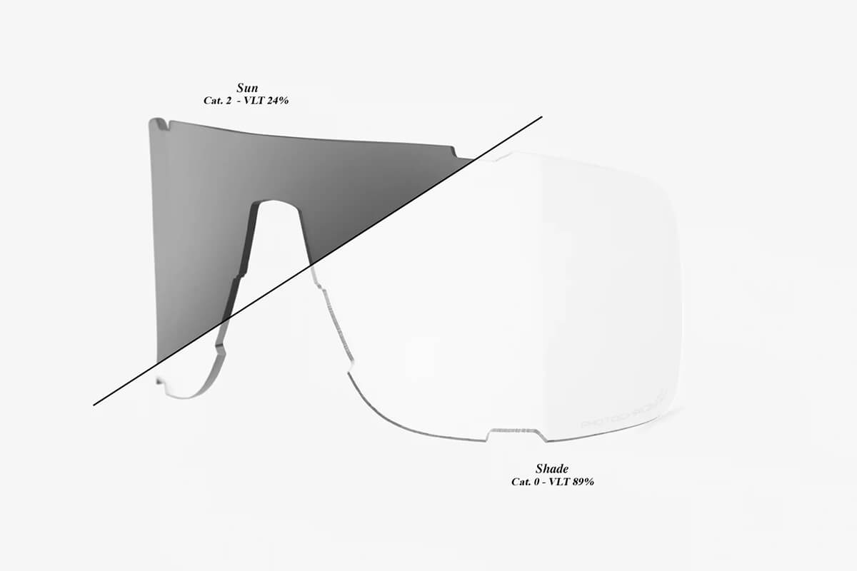 Condor Cycles 100% Sunglasses 100% Eastcraft Replacement Lens Shield