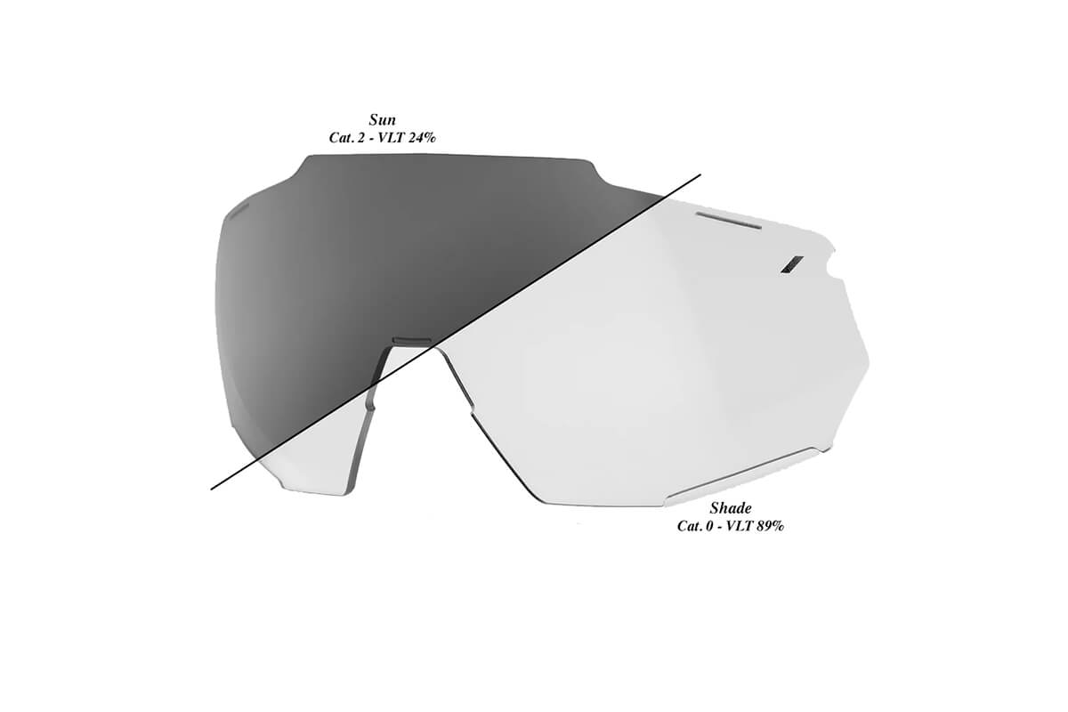 Condor Cycles 100% Sunglasses 100% Racetrap 3 Replacement Lens