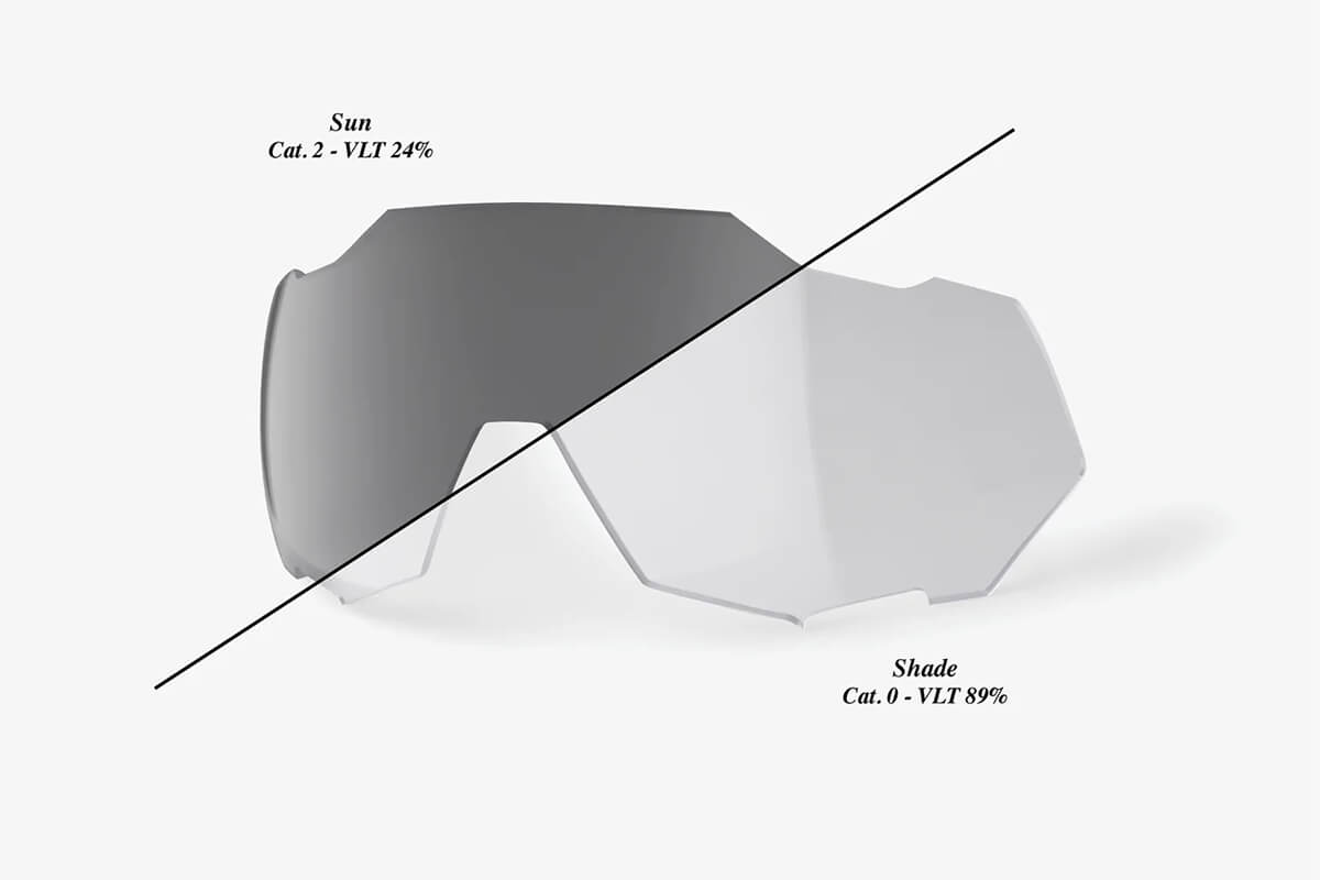 Condor Cycles 100% Sunglasses 100% Speedtrap Replacement Lens